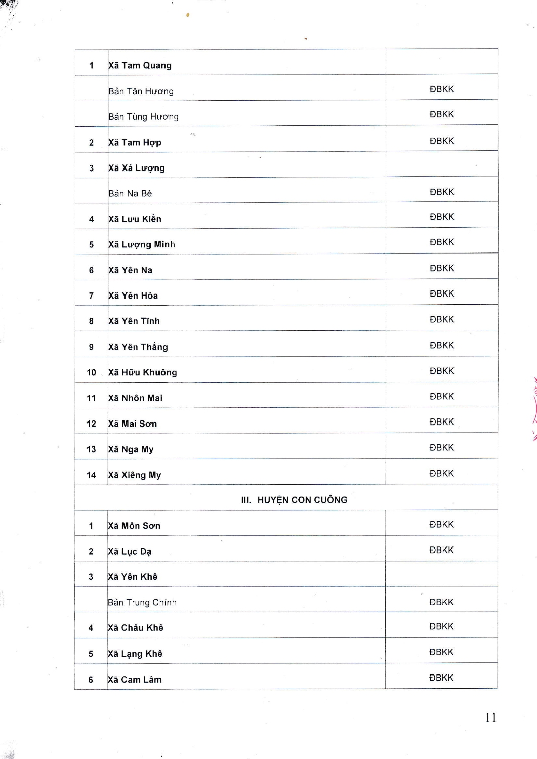 IMG 20220421 0002 Page 11