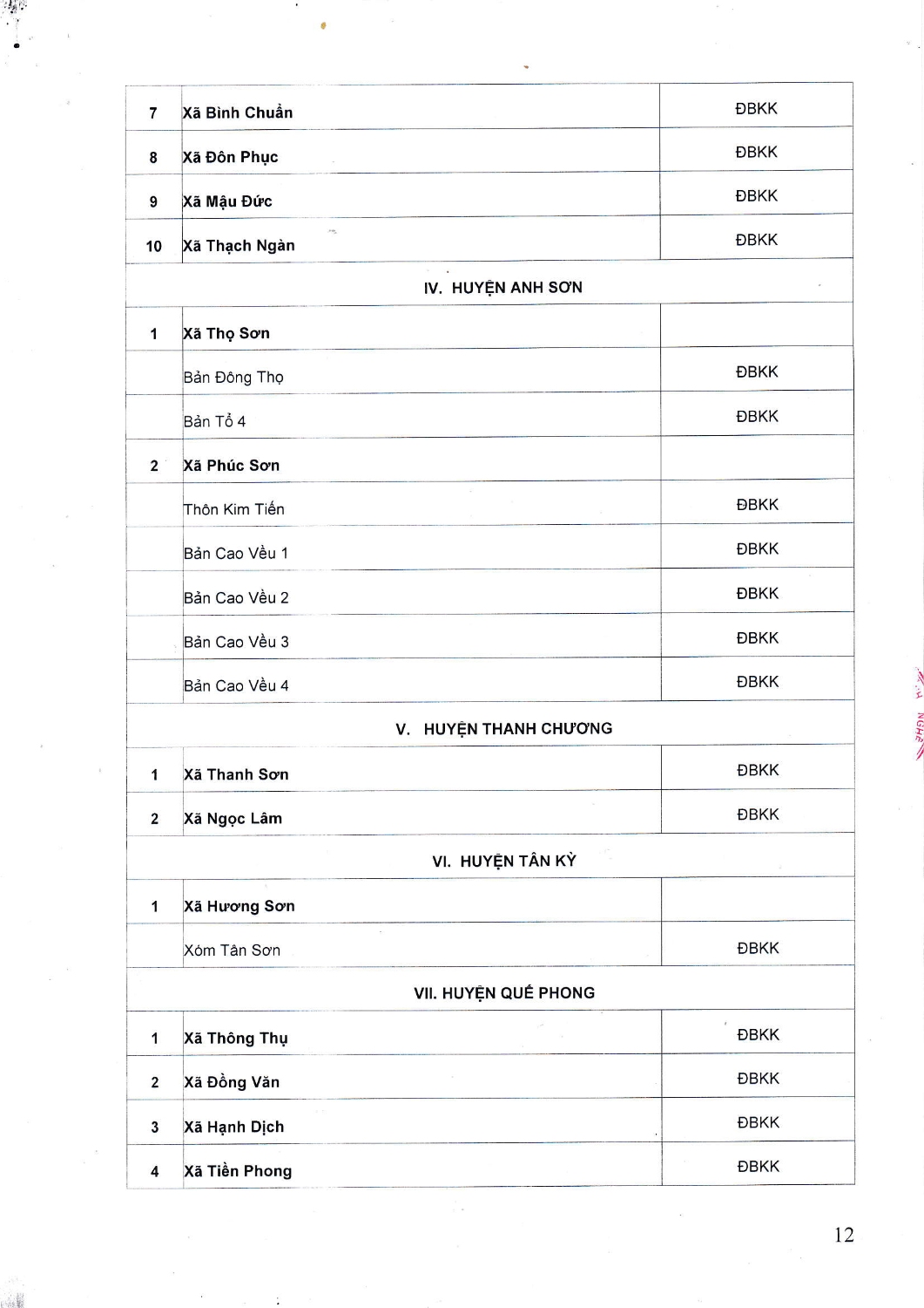 IMG 20220421 0002 Page 12