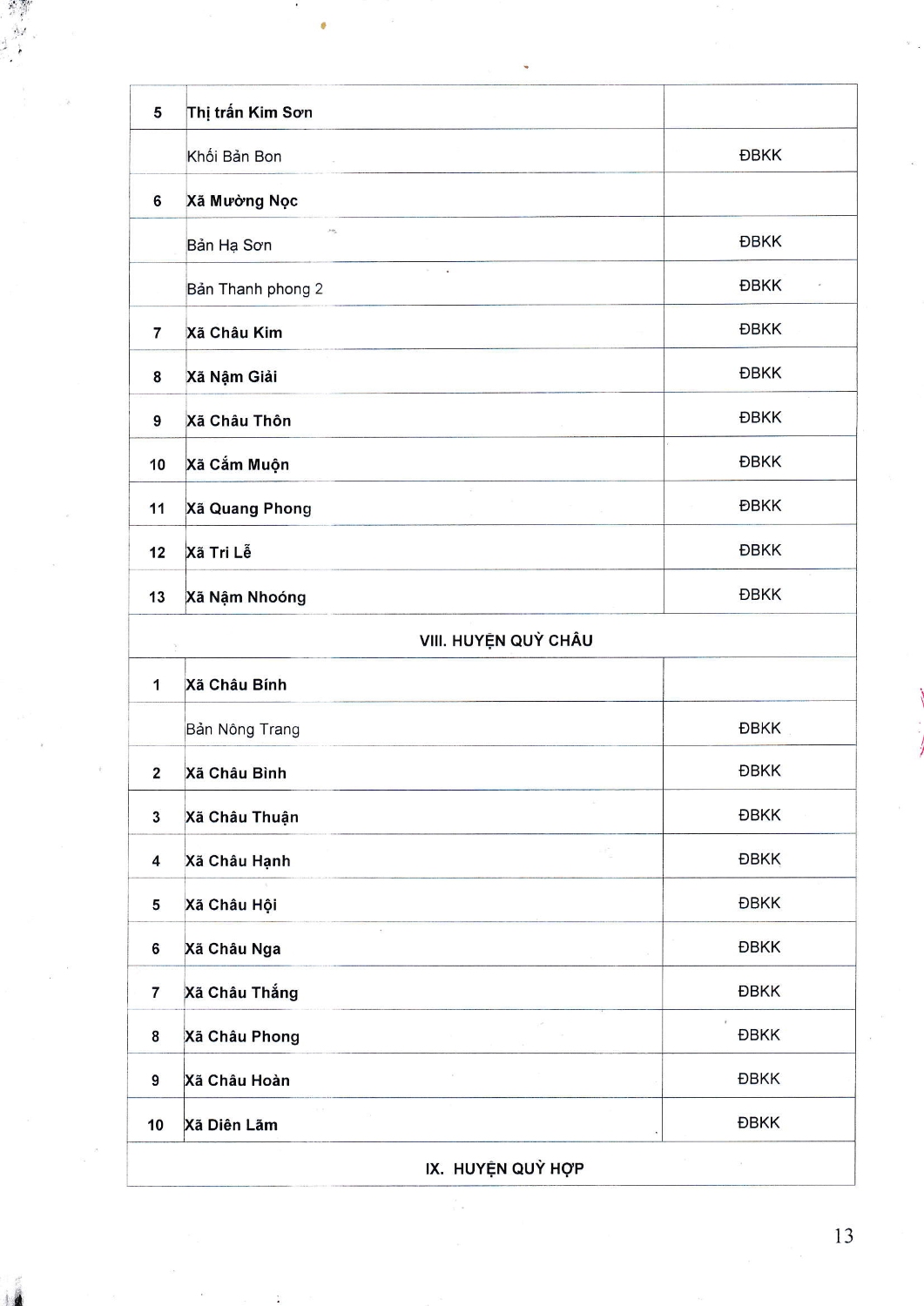 IMG 20220421 0002 Page 13