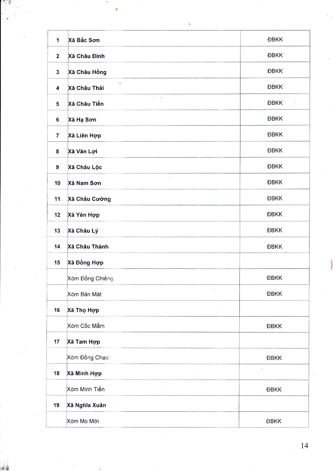 IMG 20220421 0002 Page 14