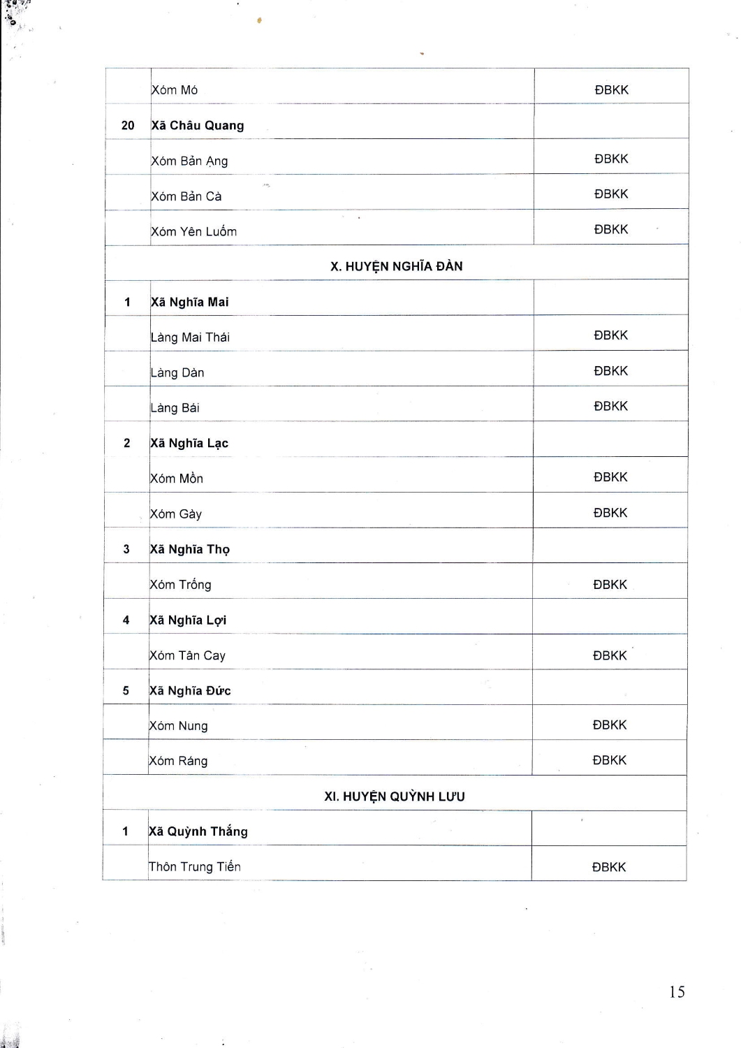 IMG 20220421 0002 Page 15