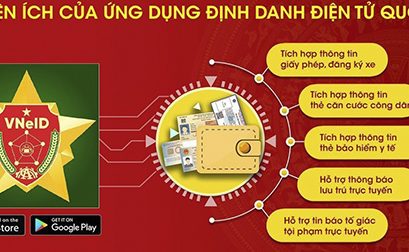 Tài khoản định danh điện tử mức độ 2 và những tiện ích mà ta chưa biết!